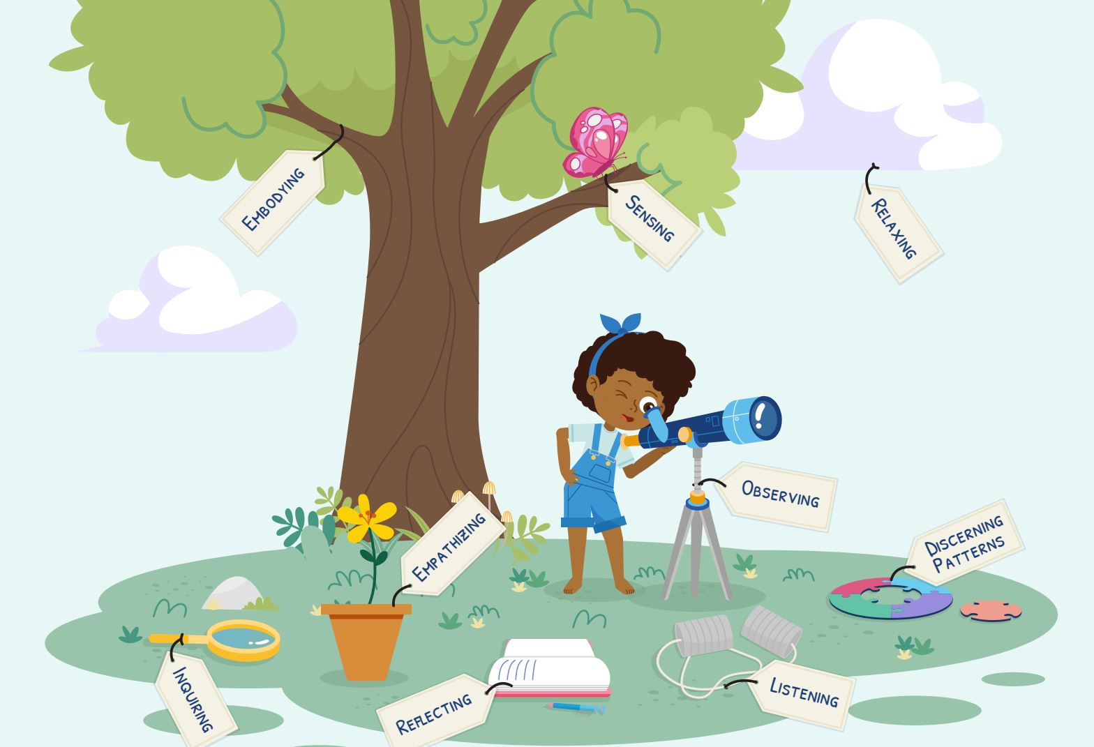 The Spiritual Dimension Of Childhood Development The Fetzer Institute